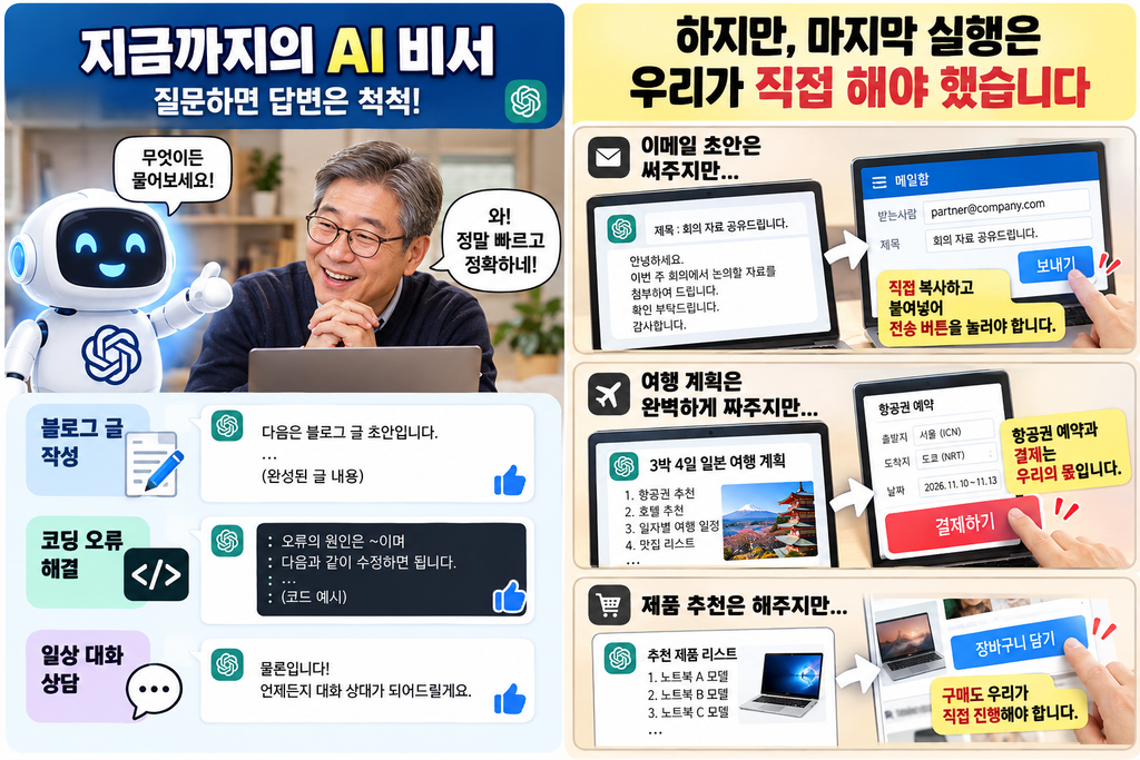 답변만 하던 AI는 끝? 직접 일하는 ‘AI 에이전트’가 온다 1 AI 답변부터 직접 실행까지